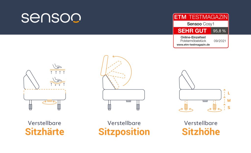 Sensoo – Cosy1 2,5-Sitzer mit Hocker