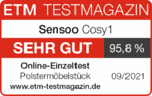 Testsiegel ETM